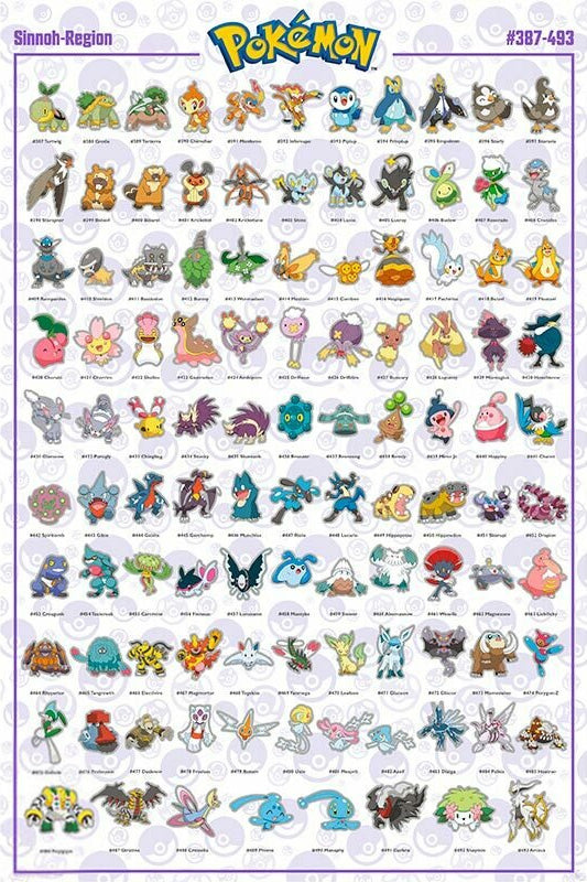 Pokemon Group Maxi Poster