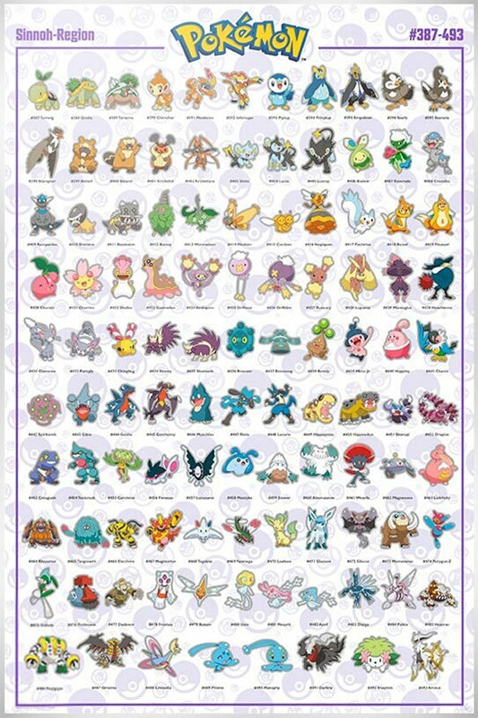 Pokemon Group Maxi Poster