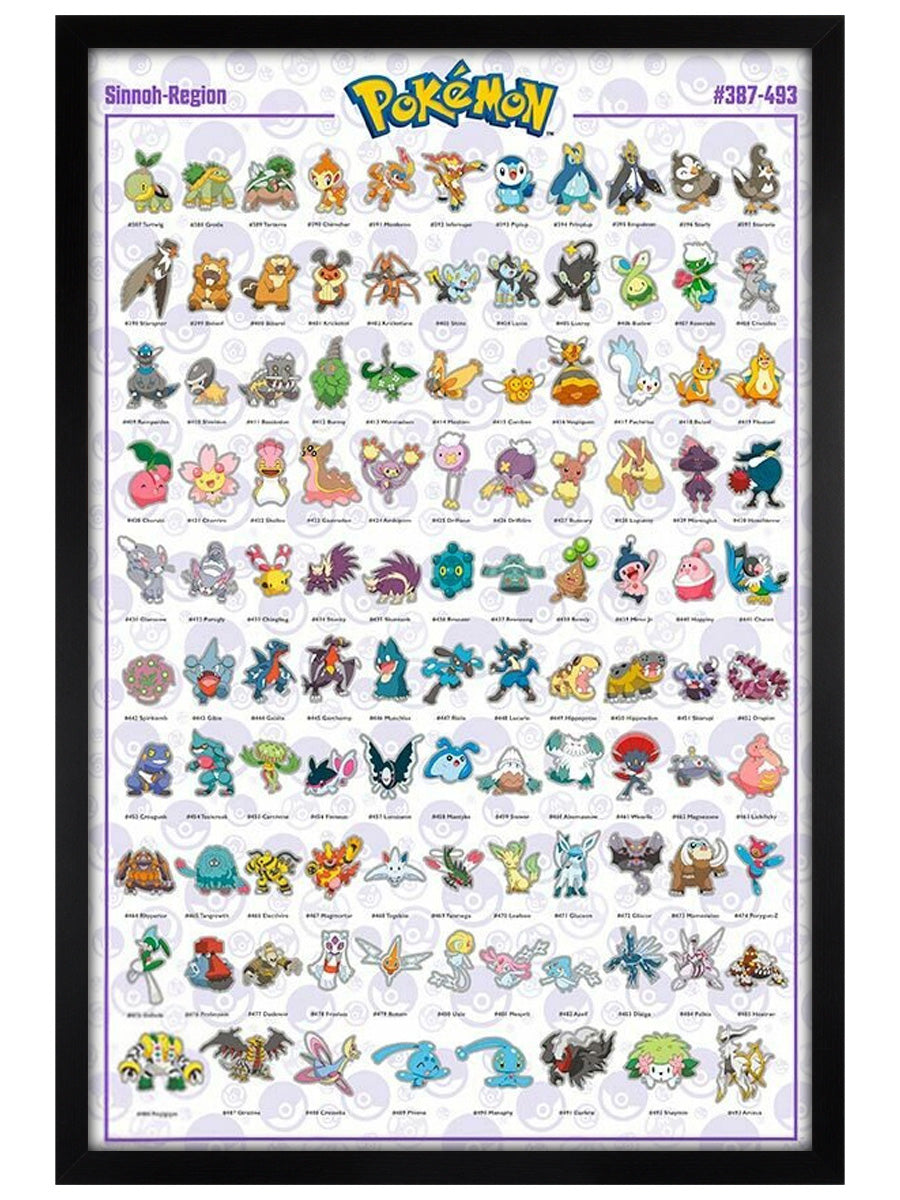 Pokemon Group Maxi Poster