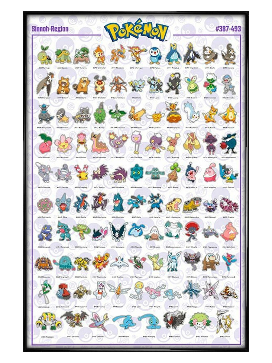 Pokemon Group Maxi Poster