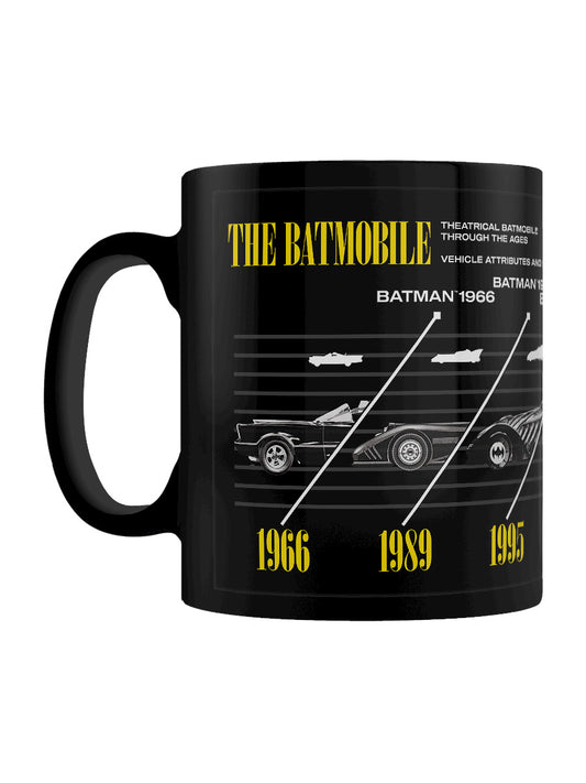 Batman 1989 Mug