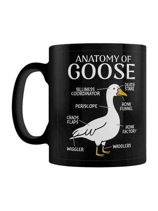 Silly Goose Anatomy Of A Goose Black Mug
