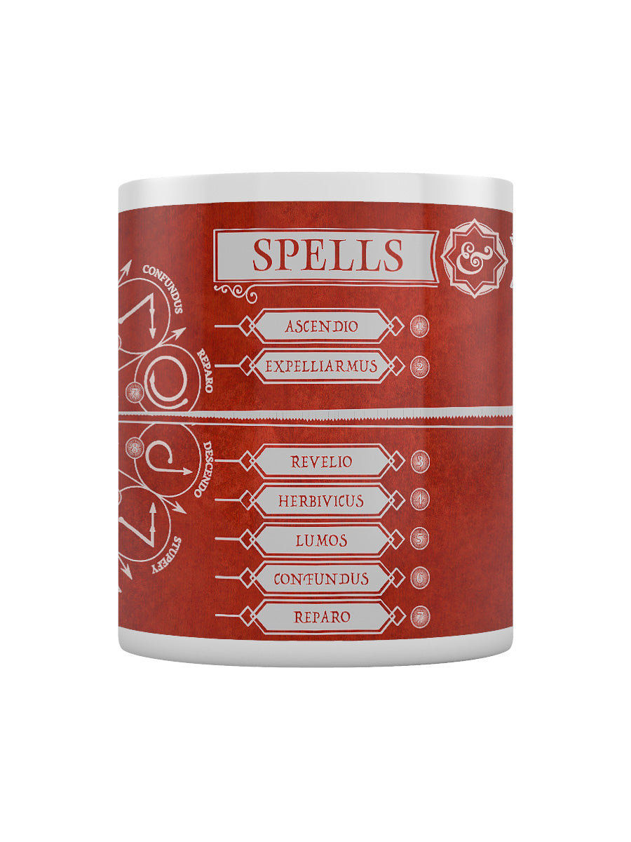 Harry Potter Spells & Charms Mug