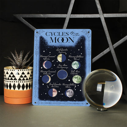 Cycles Of The Moon Mini Tin Sign