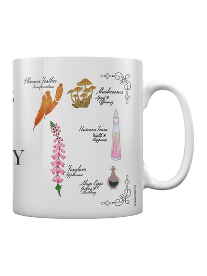 Potions For The Culinary Witch Mug