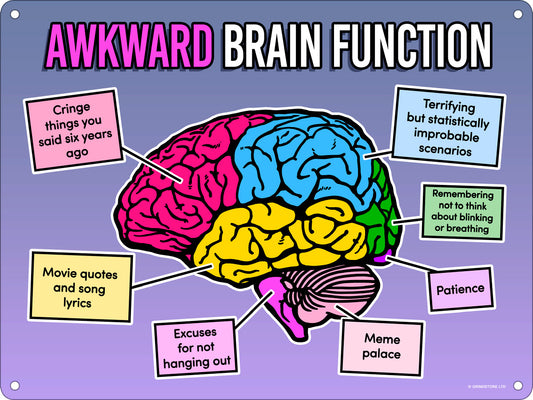 Awkward Brain Function Mini Tin Sign