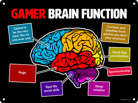 Gamer Brain Function Mini Tin Sign