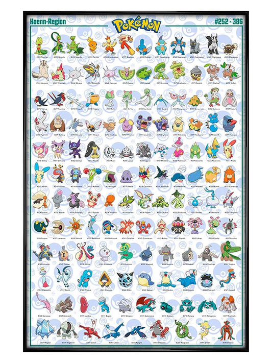 Pokémon Hoenn Maxi Poster