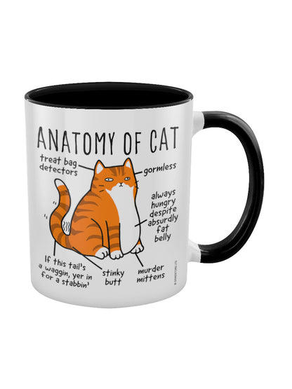 Anatomy Of Cat Black Inner 2-Tone Mug